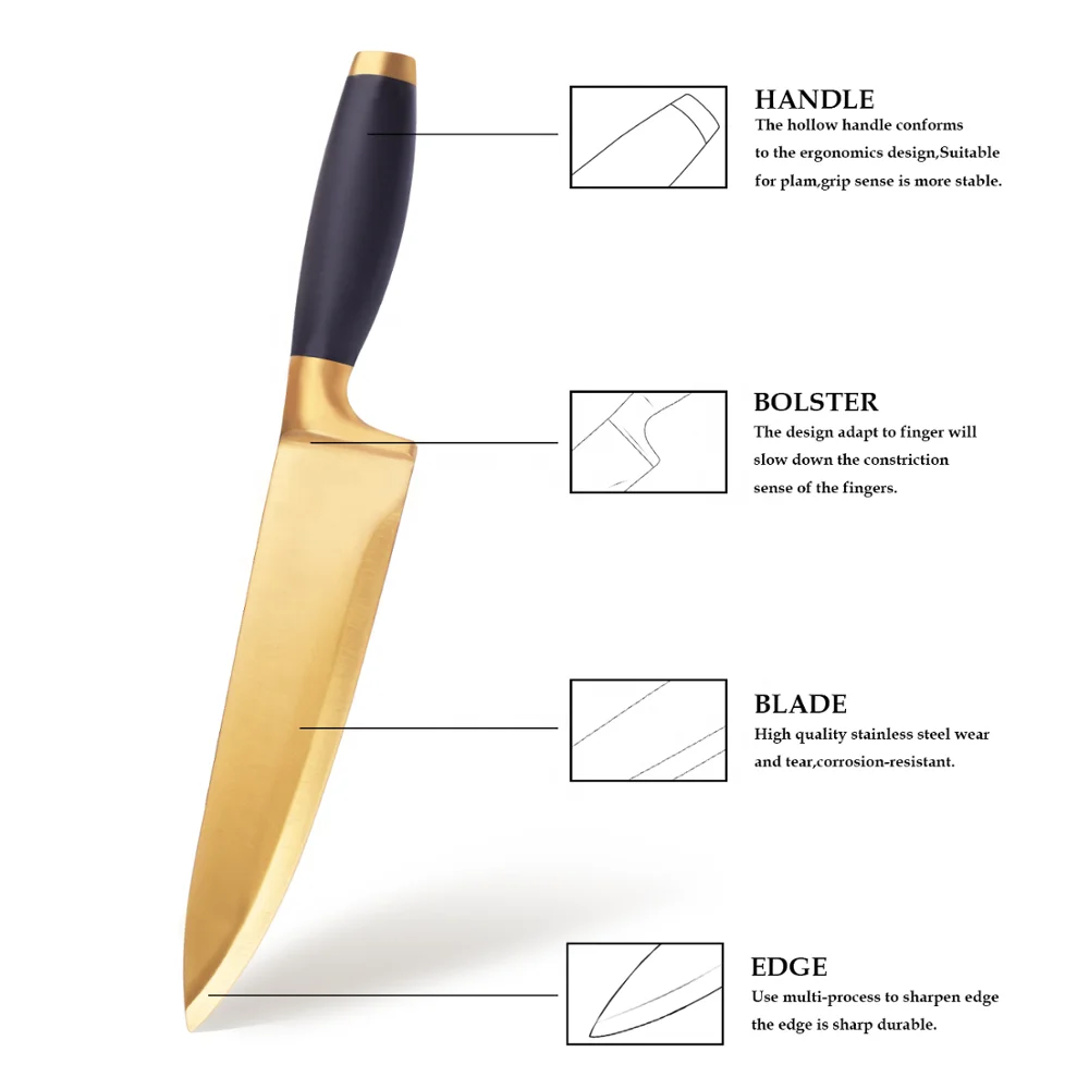 
5pc Kitchen Premium Professional Knife Set for Chef 