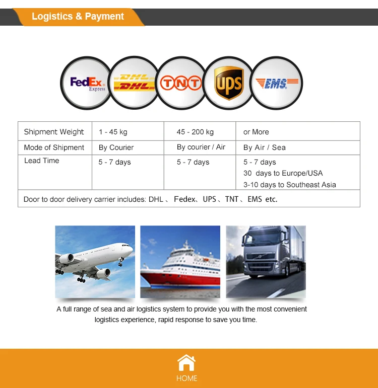 Logistics&Payment.jpg