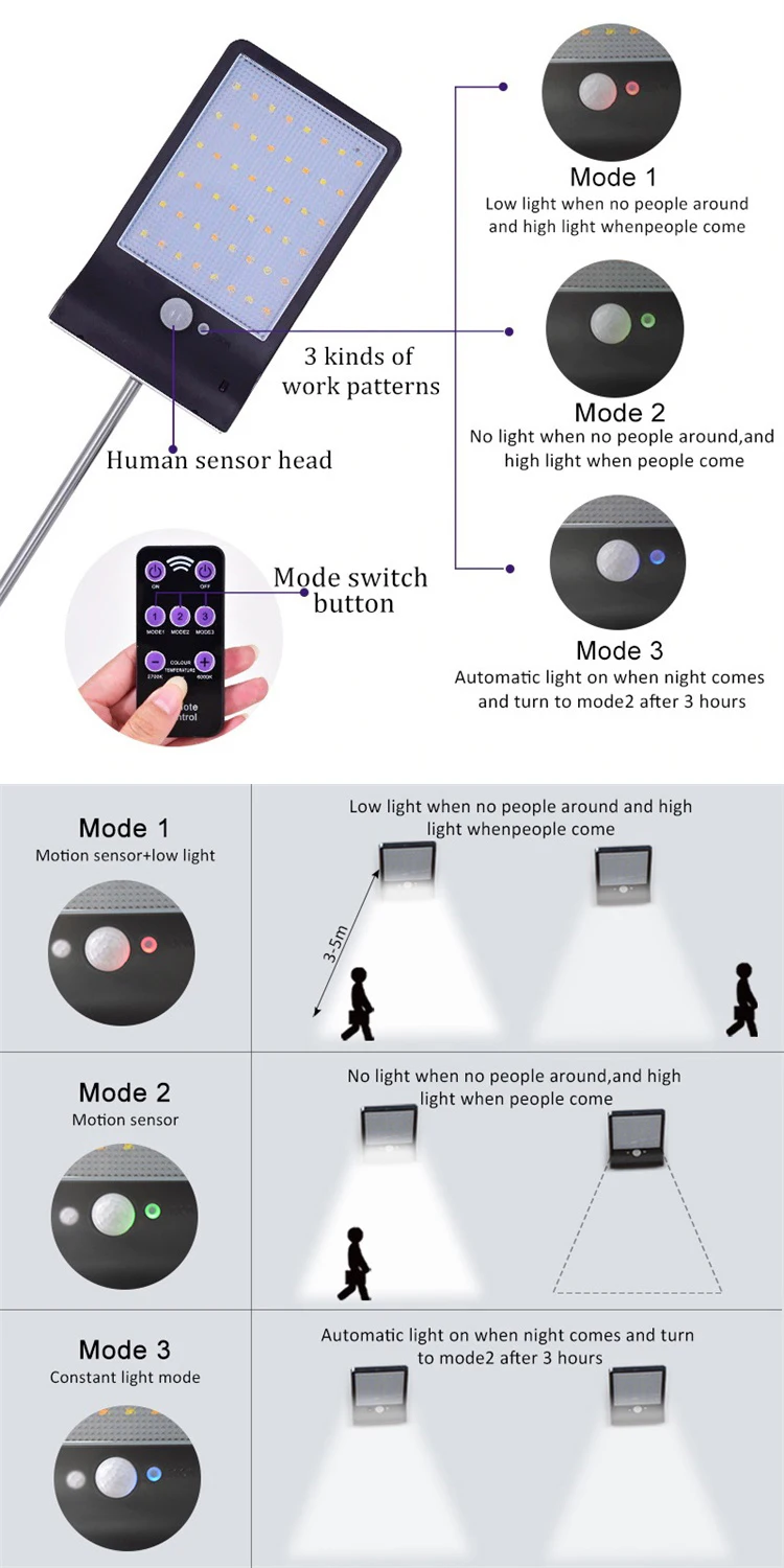 Factory made zigbee solar garden light for courtyard - ANKUX.COM