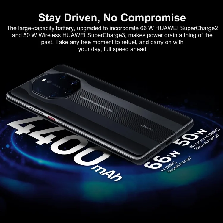 Huawei Mate 40 RS Porsche Design 5G Dual SIM, 12GB+256GB Phone 7