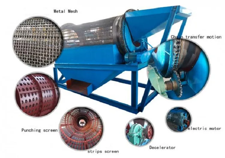 rotary drum sand washer