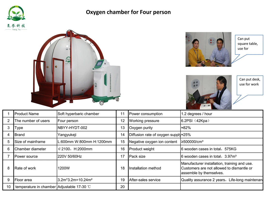 oxygen - (4)