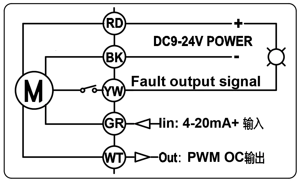 Сигнал 0 20 ма. Signal 0-10v v 4-20ma. 4-20ма сигнал. 4-20 Ма. Преобразователь сигнала 4-20 ма в 0-10 в.