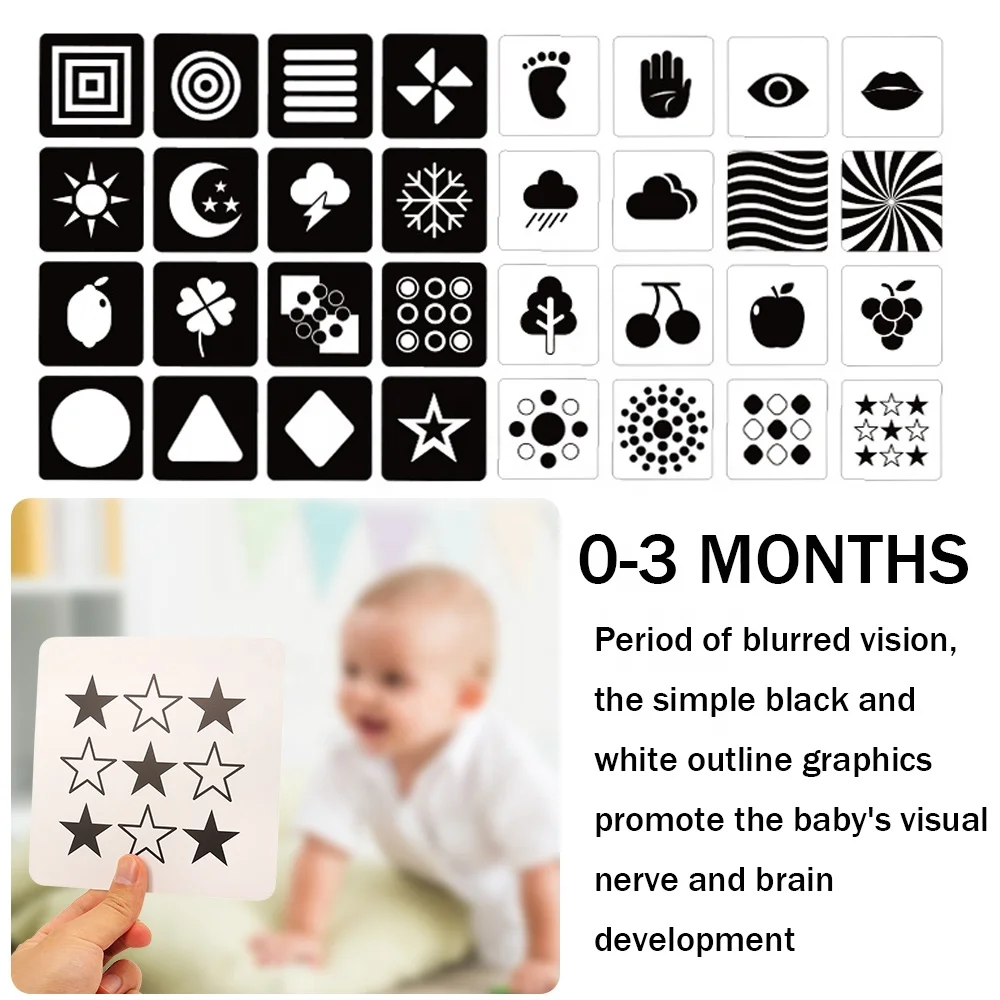 

Black And White Educational Flashcards Flash Card Print of Game ABC Card For Baby Toddler 0 to 36 Months, Cmyk 4c 1c