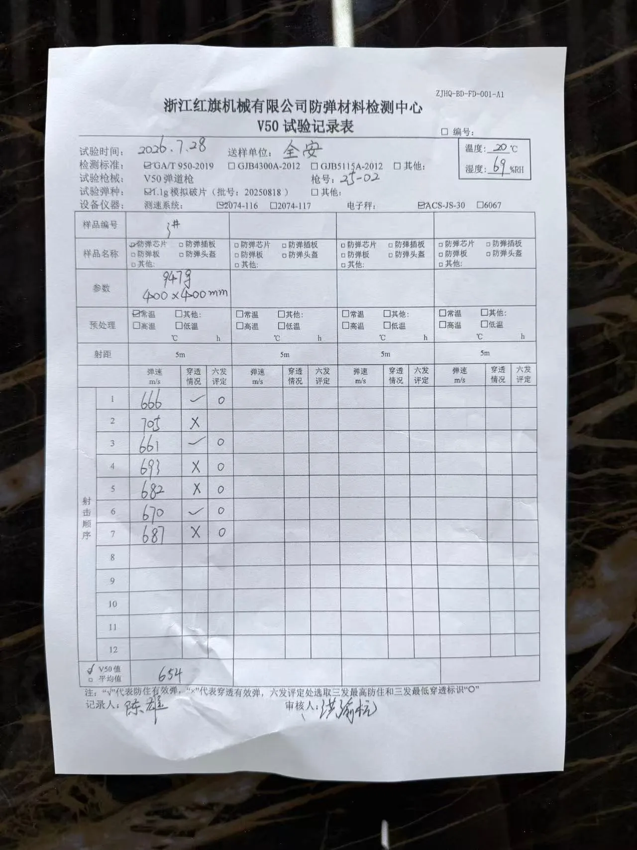 Third-party V50 ballistic test report GA/T 950-2019