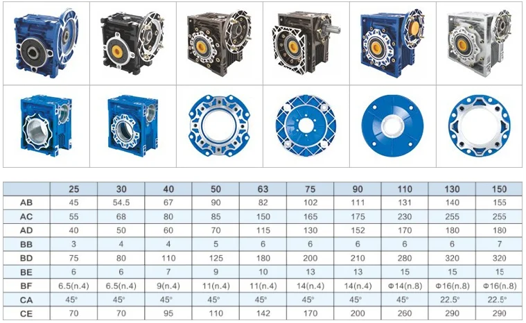 Rv 시리즈 Nmrv 025-125 NMRV063 기어 박스 알루미늄 합금 기어 휠 감소 모터 드라이브 속도 감소 웜 기어 박스 ...
