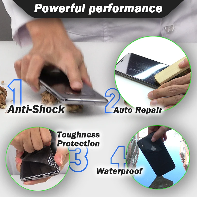 
High quality ultra-thin 3D Full Cover Screen Protector For iPhone 11 pro max TPU Hydrogel Self-healing Screen Protector 
