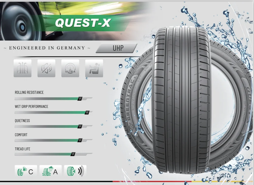 Greentrac quest шины