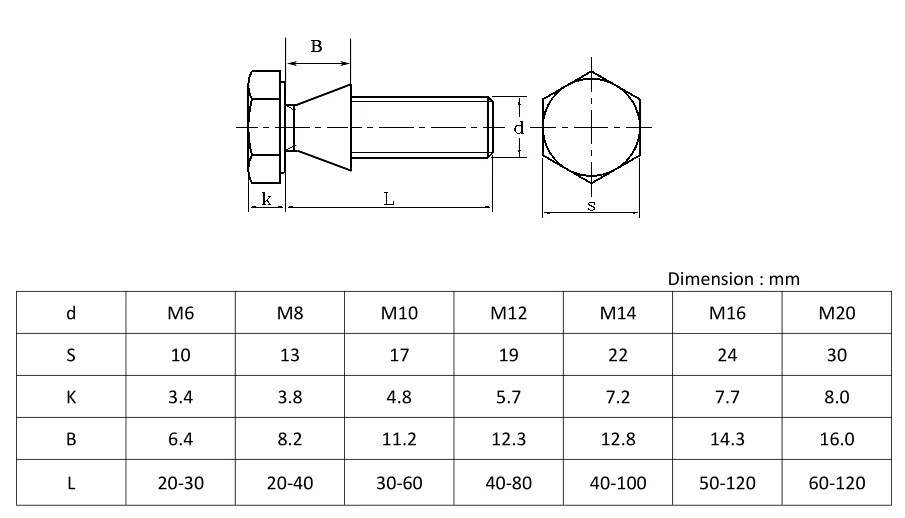 M6 - M12 Stainless Steel Button Head Shear Bolts - Buy Shear Bolts ...