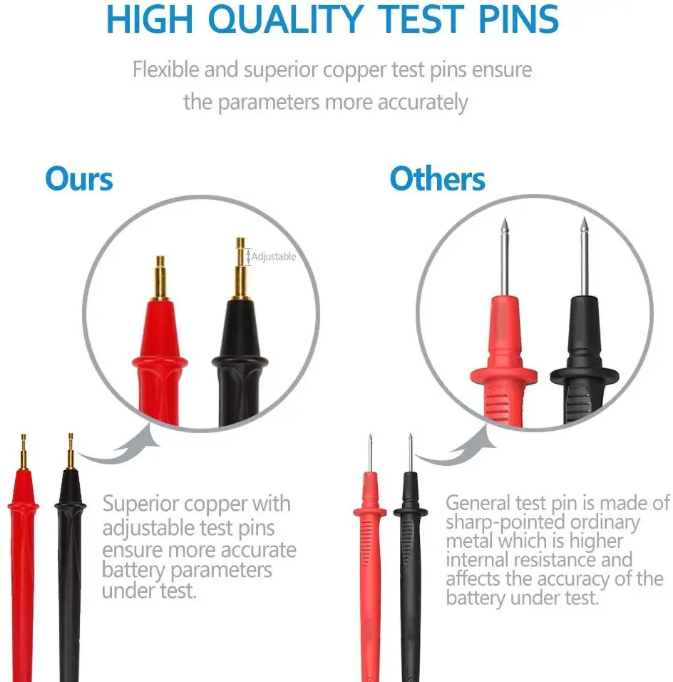 Dlyfull B3 Battery Internal Resistance Tester Battery Tester For