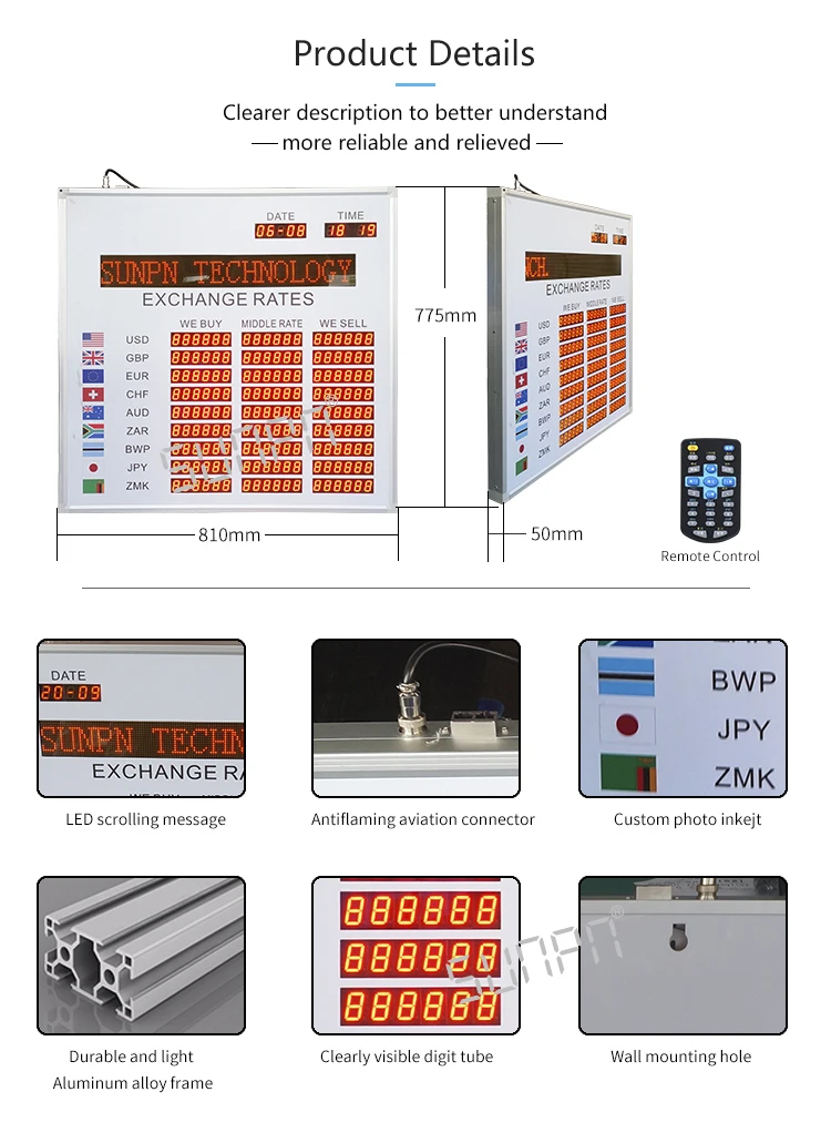 Exchange Rate Display F