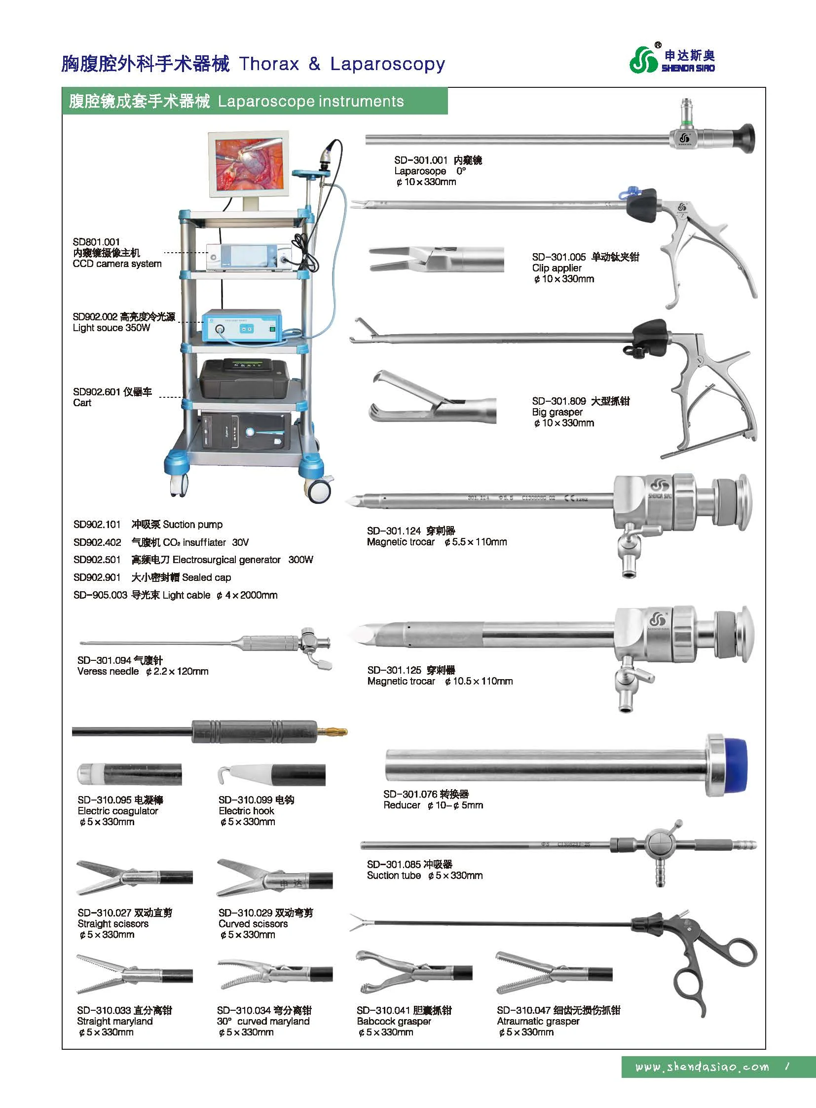 Medical Instrument Manufacturer Laparoscope Buy Laparoscopic Surgery Set,Optic Laparoscopic