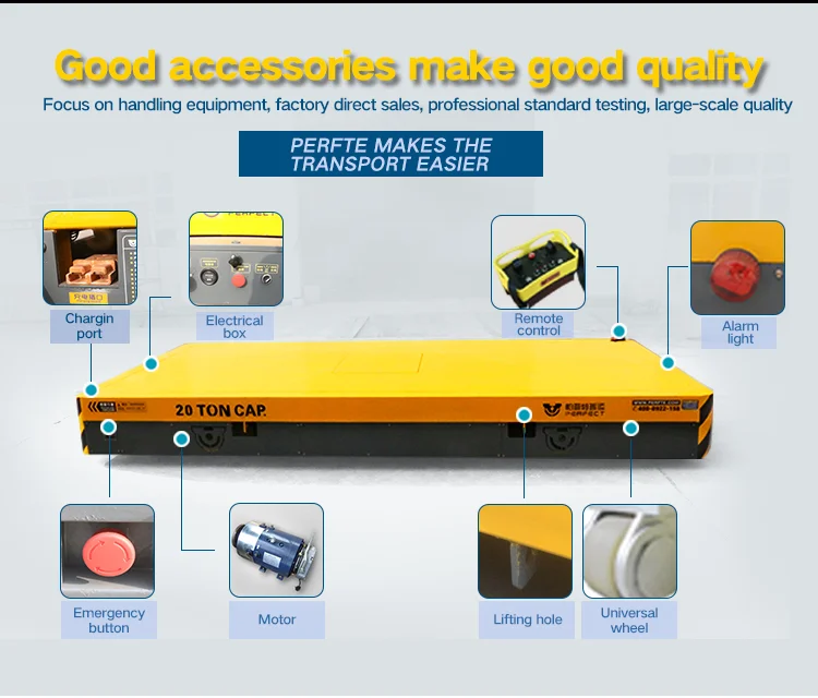 Battery Transfer Platform Battery Transfer Platform