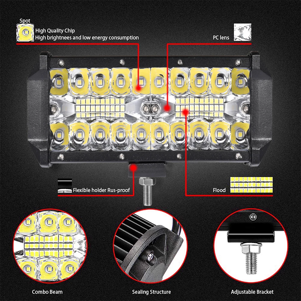 7inch 120w LED light bar-3.jpg