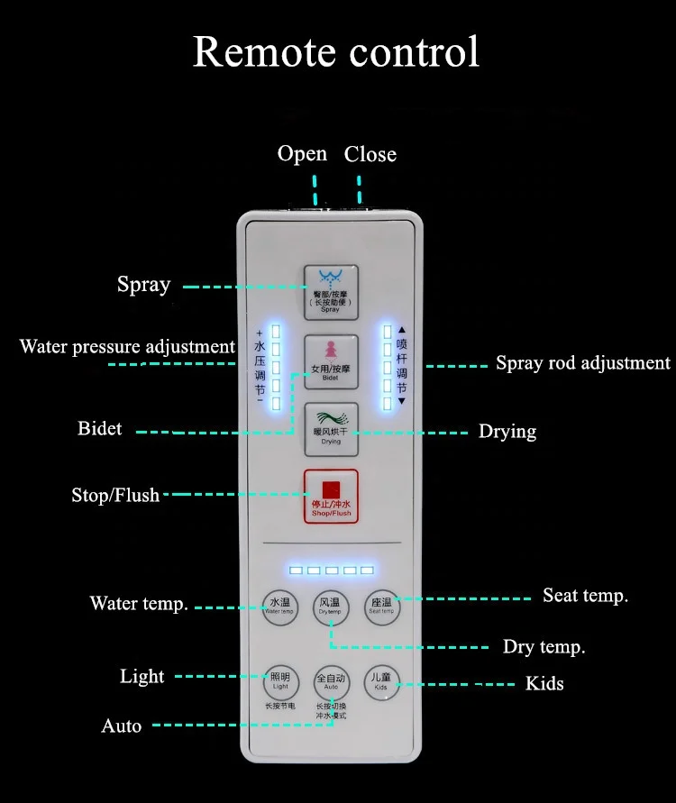 
Concealed tank smart electric toilet bathroom hotel intelligent electric smart wc toilet 