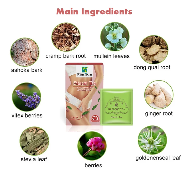 Fibroid Tea ingredient.jpg