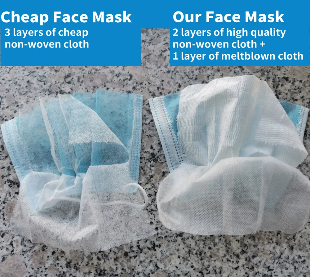 
Manufacturer CE Disposable 3Ply Medical Mask Waterproof 3 Ply Medical Face Mask 