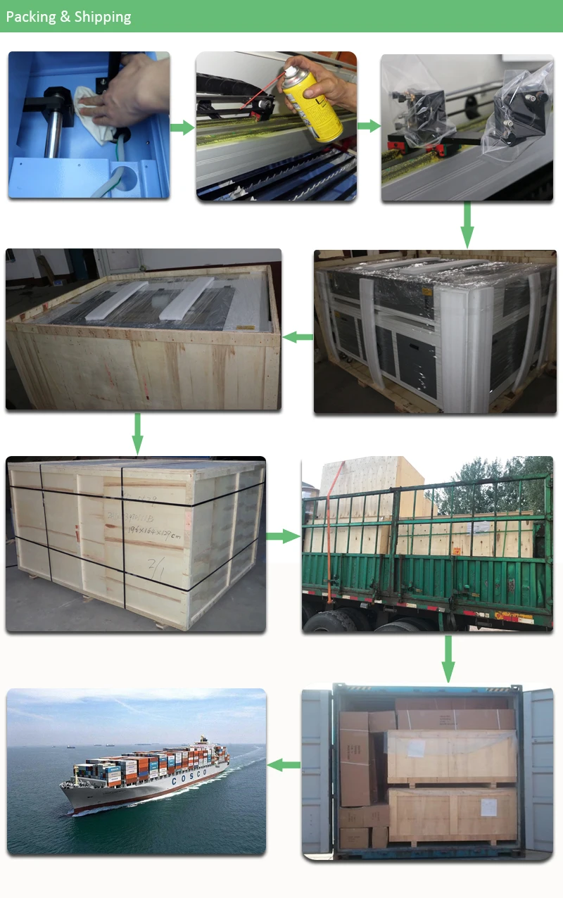 packing and shipping