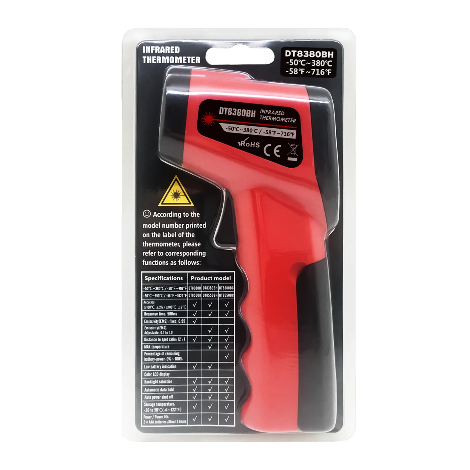 Пирометр Бесконтактный Купить На Алиэкспресс