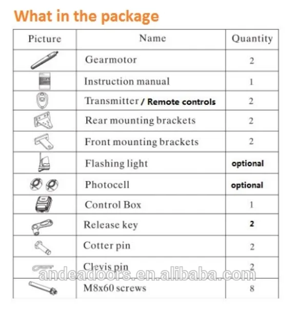 arm swing gate motor