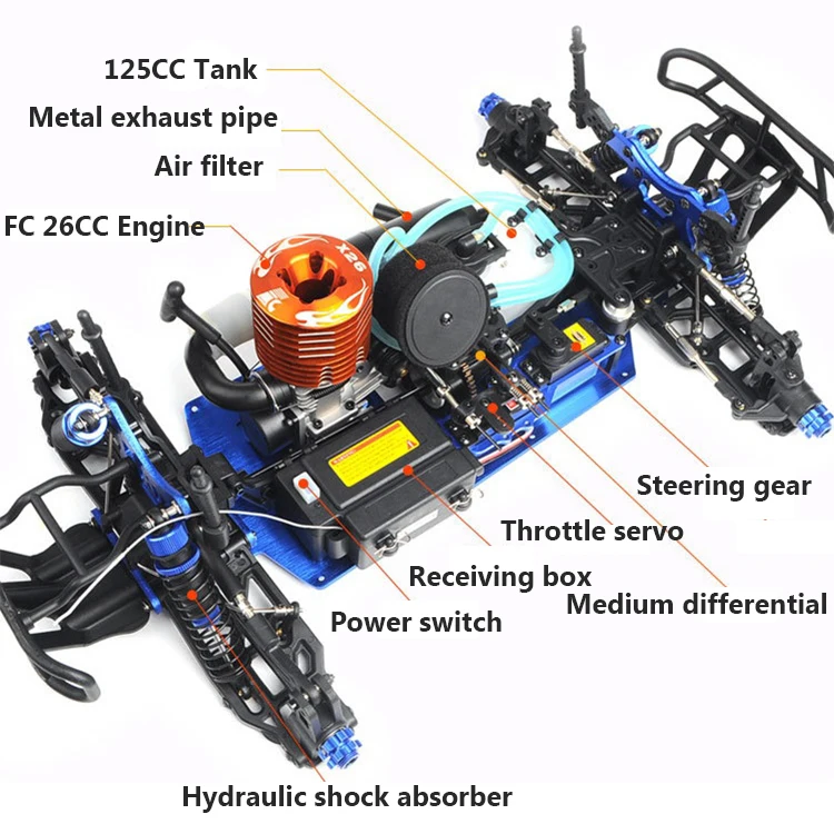 remote control fuel powered cars