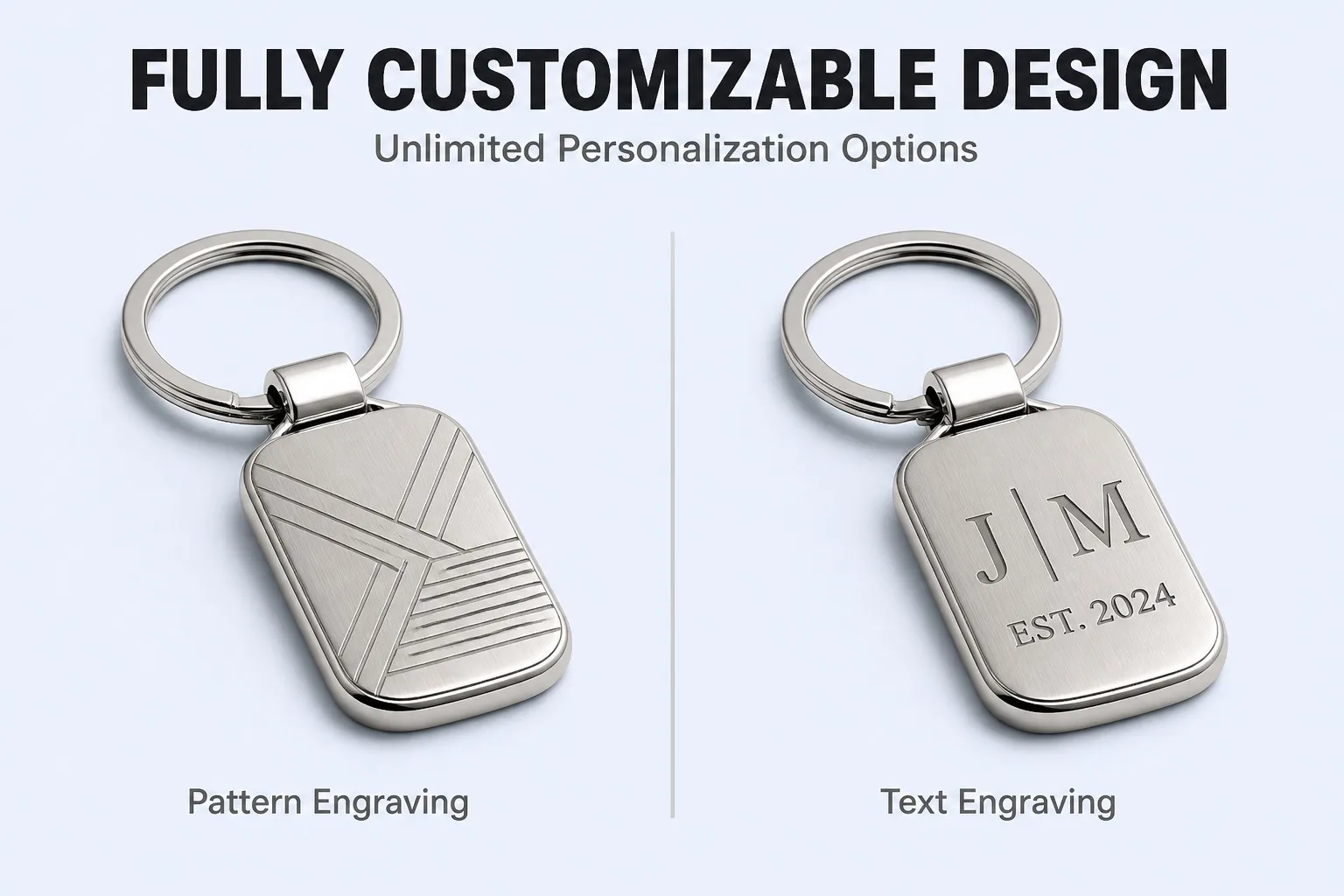 Fully Customizable Design &ndash; Desktop Pattern vs Text