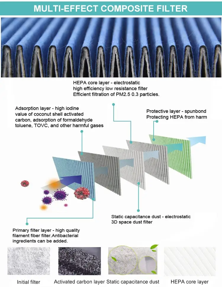 hepa filter (11)