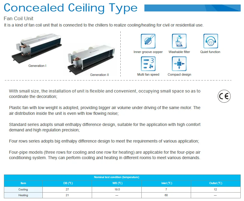 Concealed Ceiling Type.png