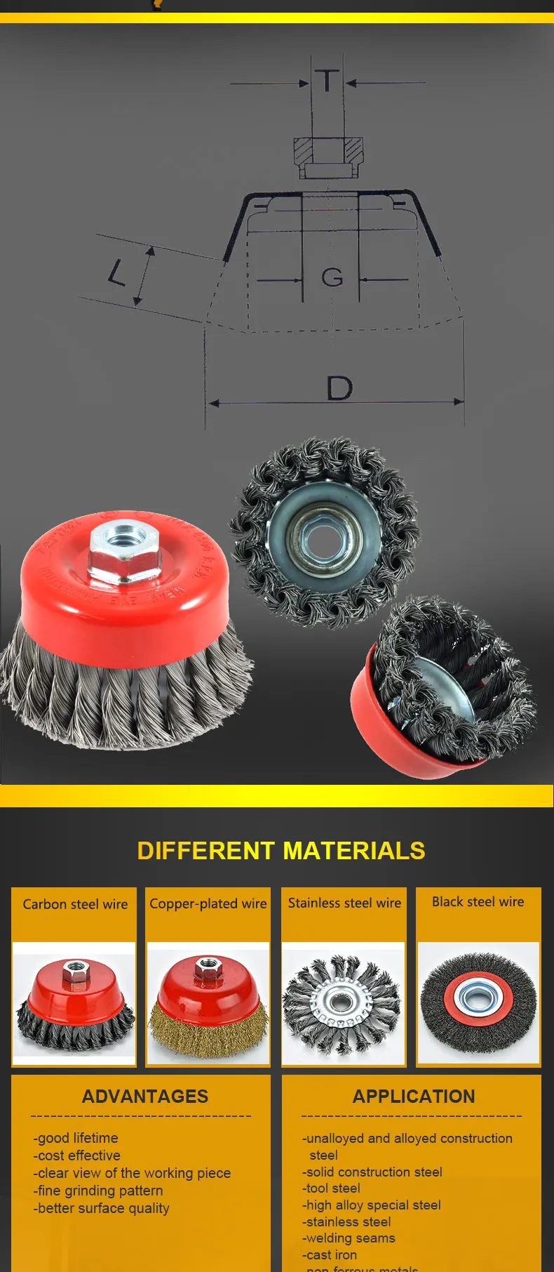 Practical Power Twisted Wire Cup Brush Wire Brush For Metal Polishing