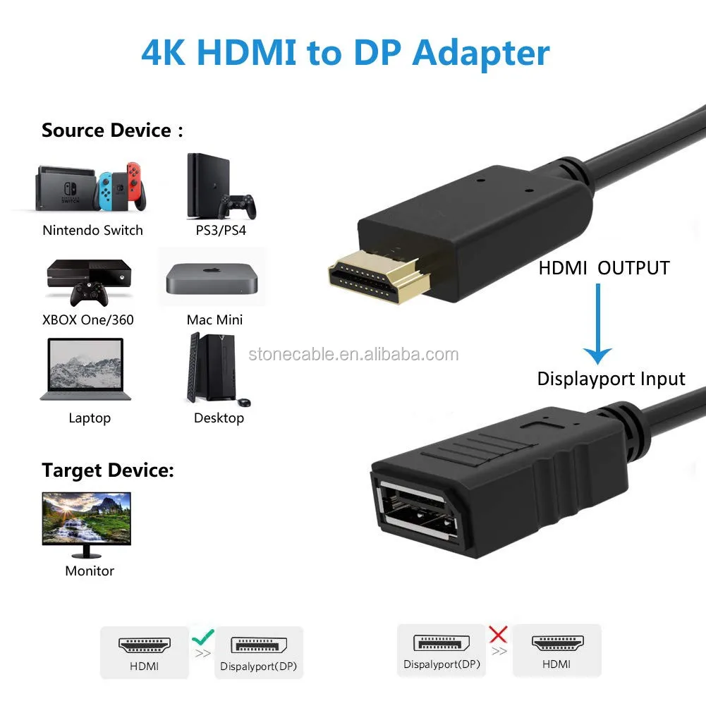 Hdmi To Port Dp Displayport Port Cable Converter Adapter With Usb Power For Monitor - Buy Hdmi To Display Port Adapter,Hdmi To Displayport For Monitor,Hdmi To Displayport Output Product