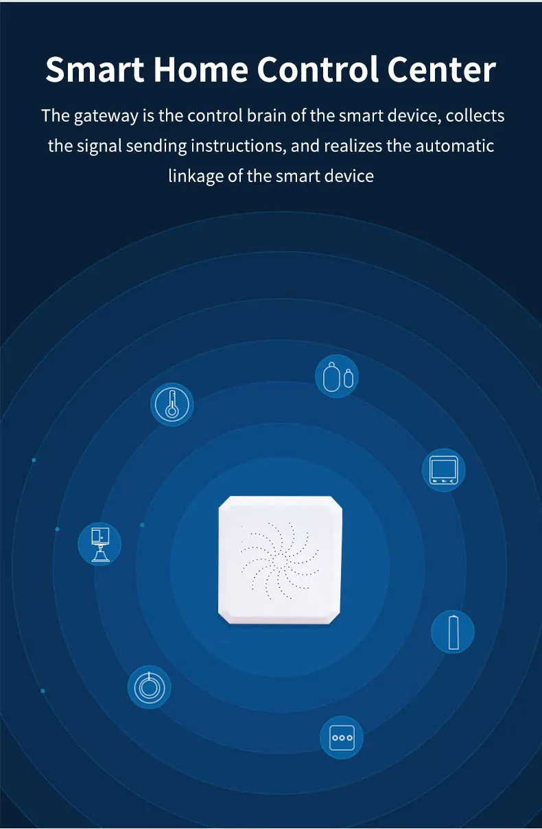 Cheap discount products Original Intelligent Humidity social distance alarm Sensor Devices Smart home gateway Suite - ANKUX.COM