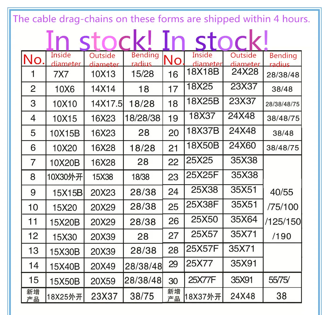 Spot cable drag chain  (1)
