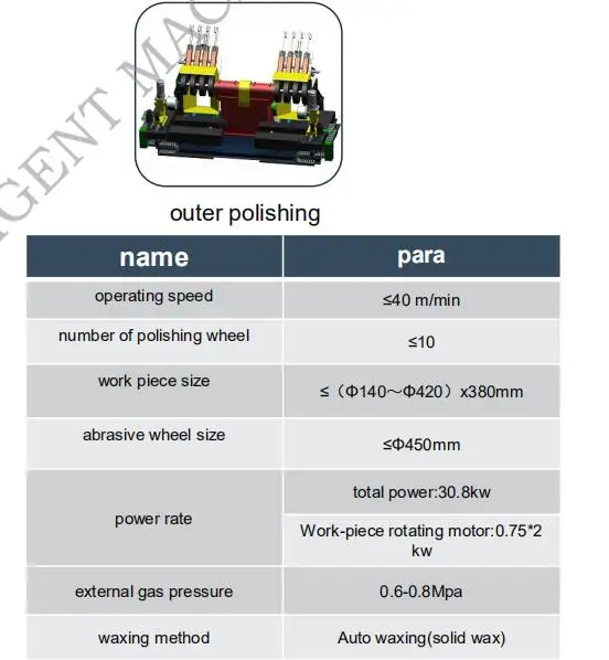 automatic outer polishing.jpg
