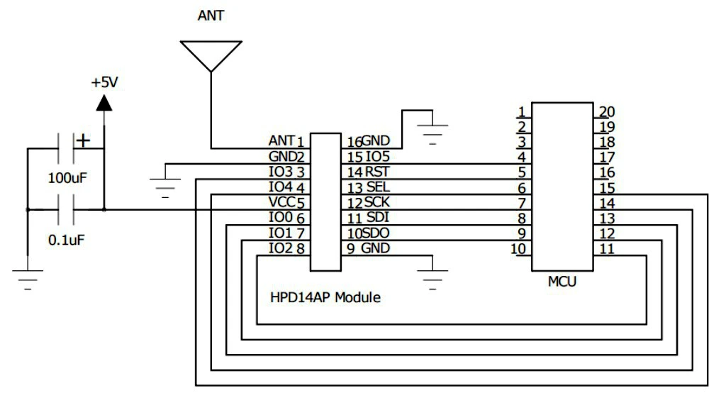 LoRa SX1278 long-distance anti-interference 433/470MHz 27dBm+PA Wireless Transceiver Module - Famidy.com