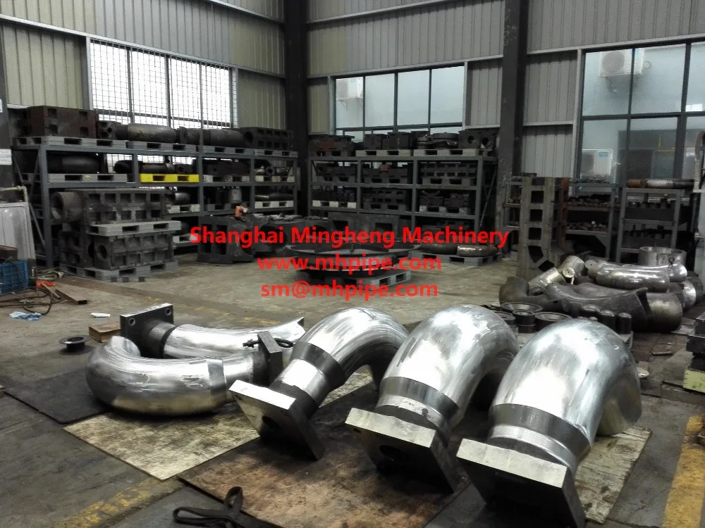 
Support for custom Energy saving Multiple operating modes pipe bending machine ce 