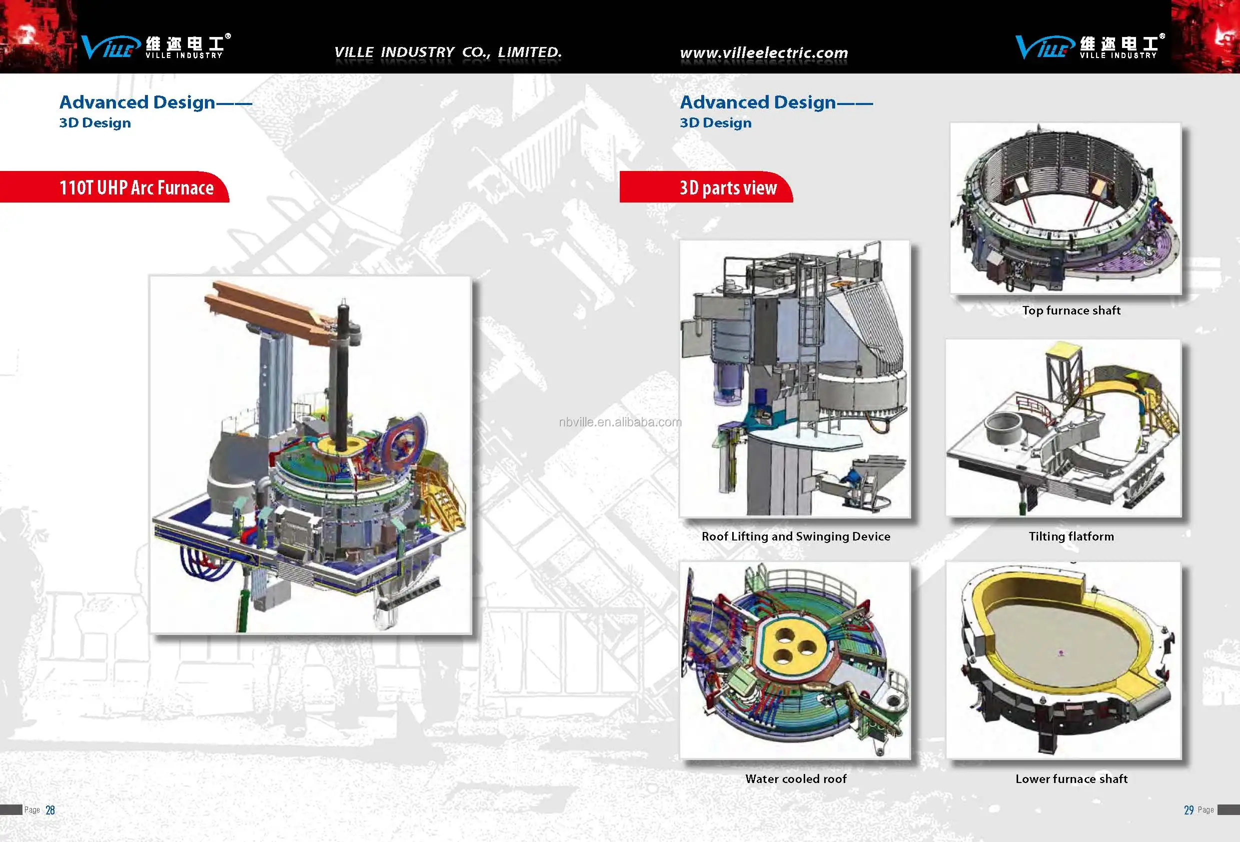 Electric arc furnace карта