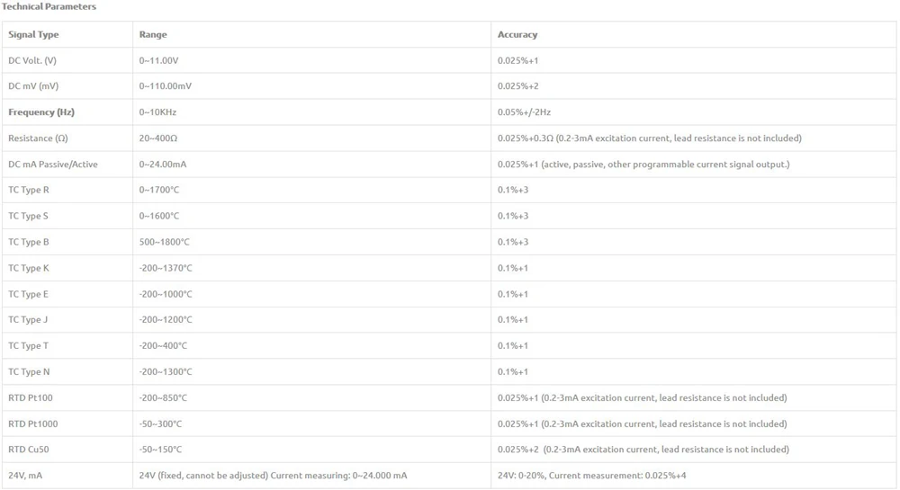 Lb02a Multifunction Process Calibrator For Frequency Rtd Tc Mv Ma