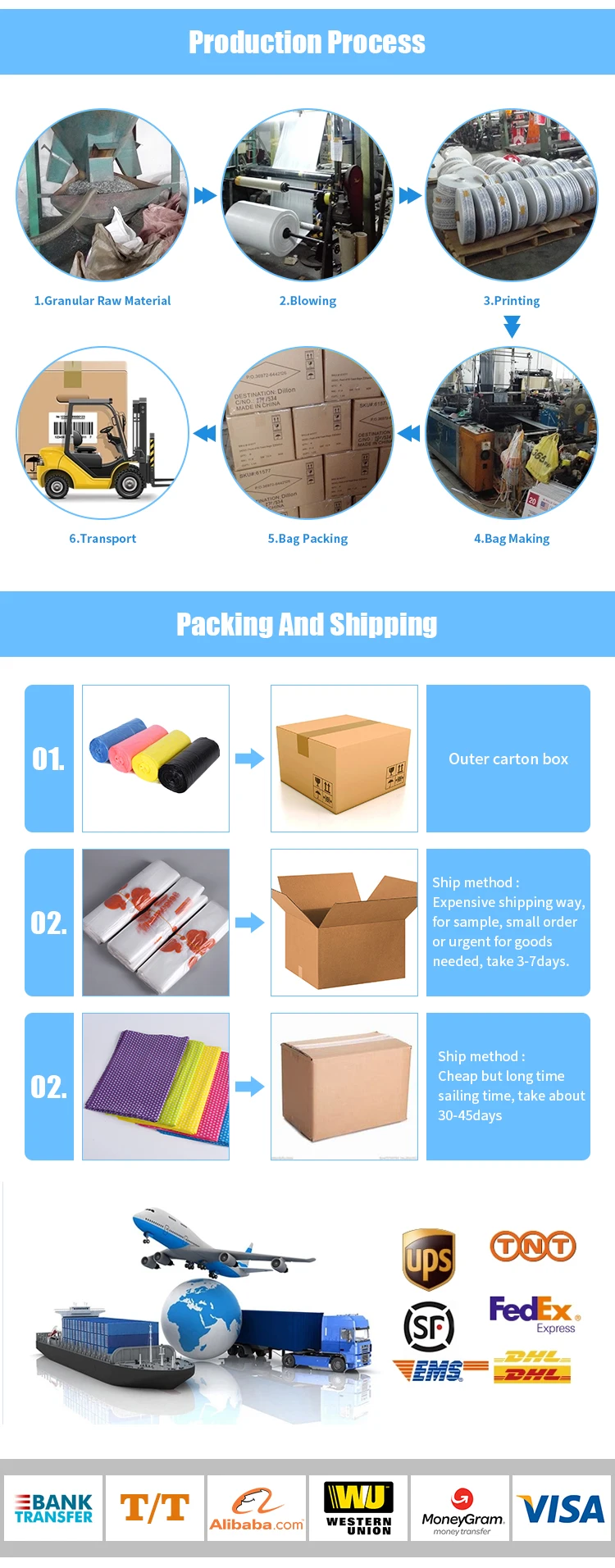 print your company logo corn starch degradable plastic t shirt bag