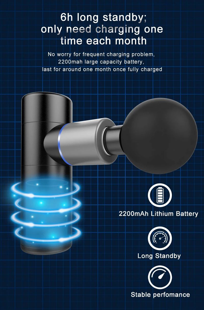 2020 Best Mini Deep Tissue Muscle Vibration Massage Gun Manufacture