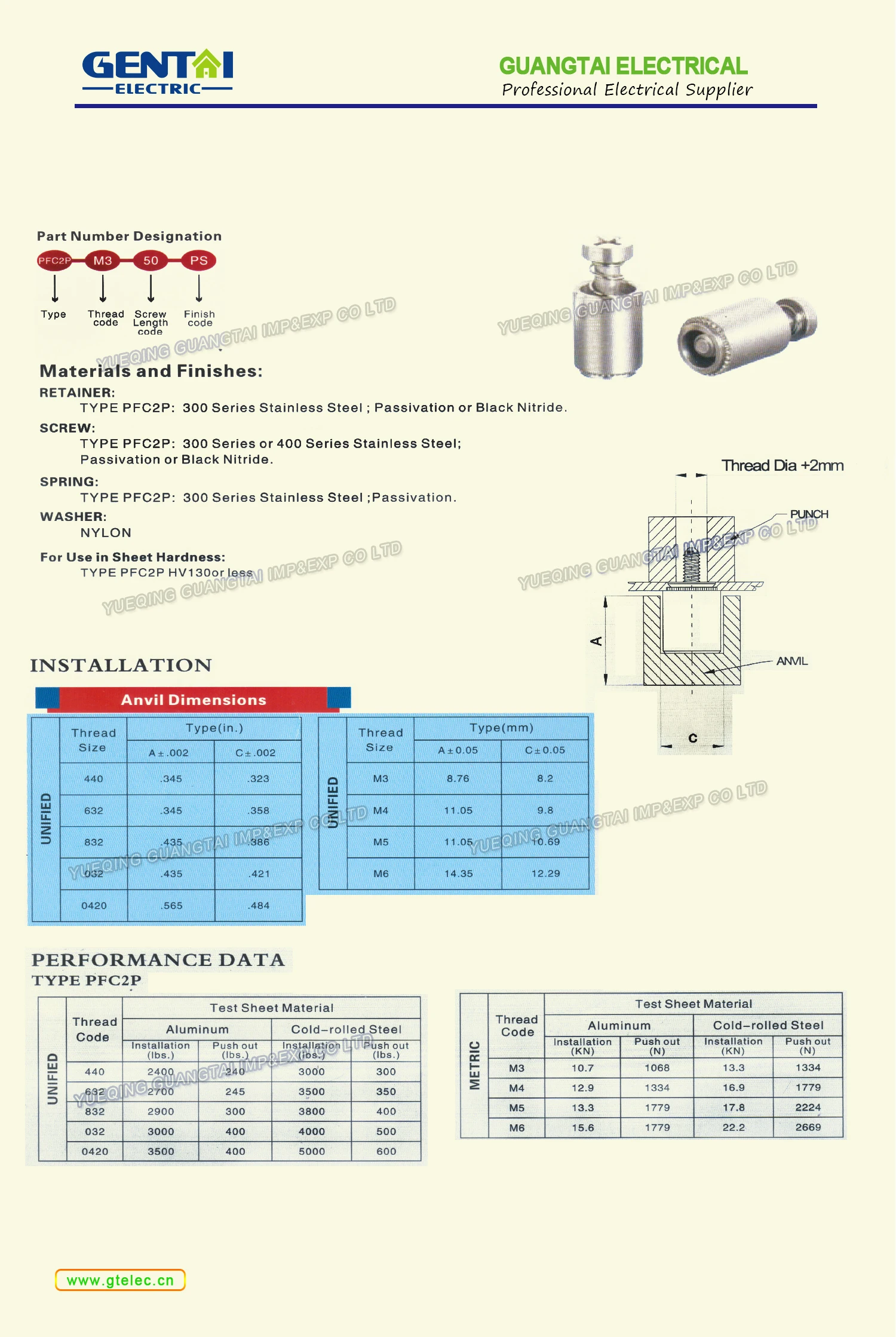 Type Pf3 Big Knob Straight Knurled Flarein Captive Panel Fastener