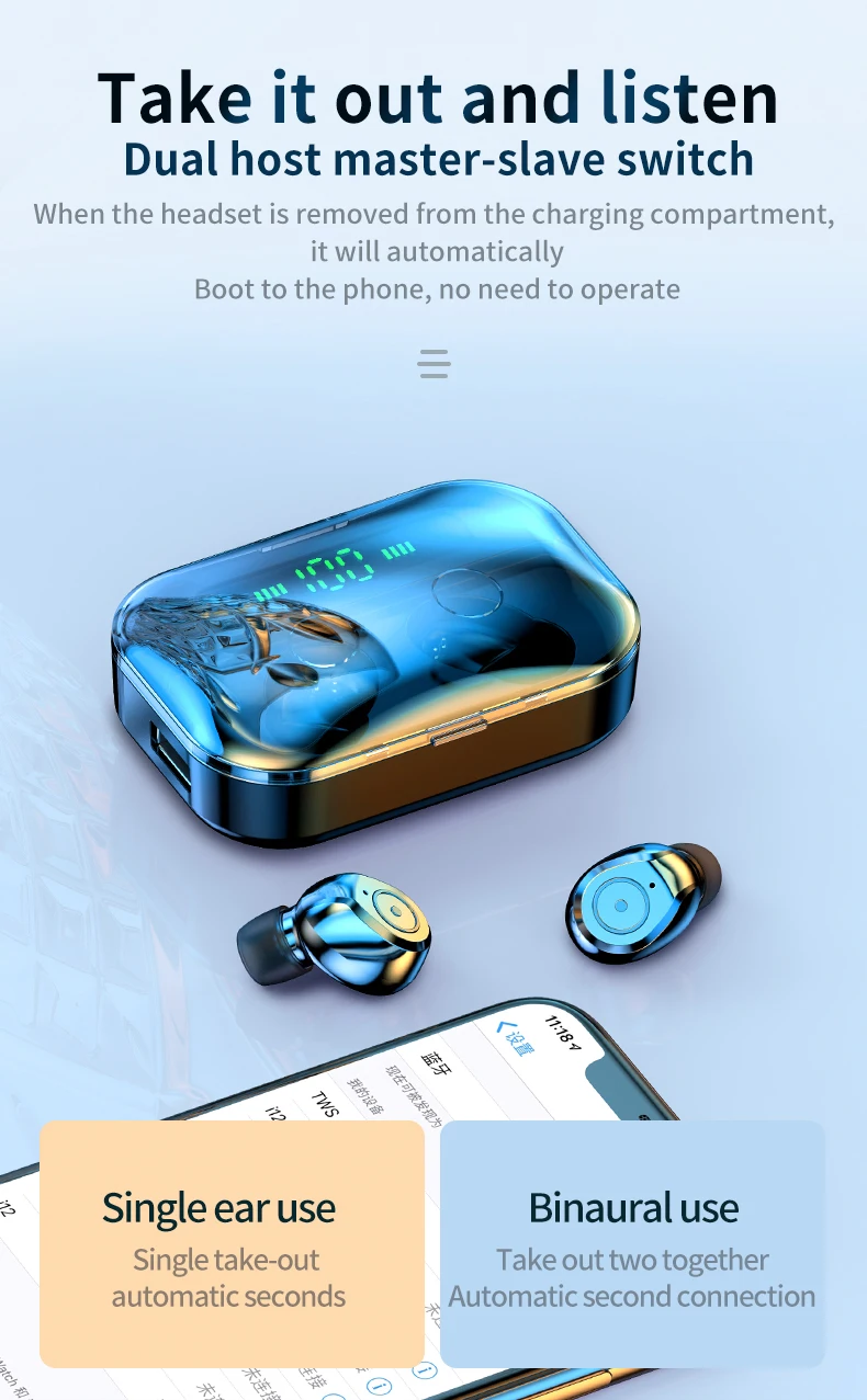 GlobalCrown Cheaper But Hi-fi Sound Quality Dual Host TWS 5.0 headset with Upgraded LED Digital Display Charging Case - ANKUX.COM