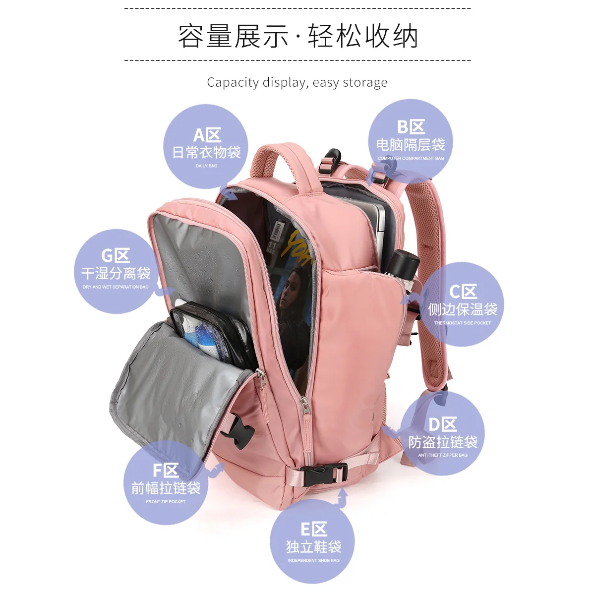 

Anti Theft Laptop Travel School College Students backpacks for girls