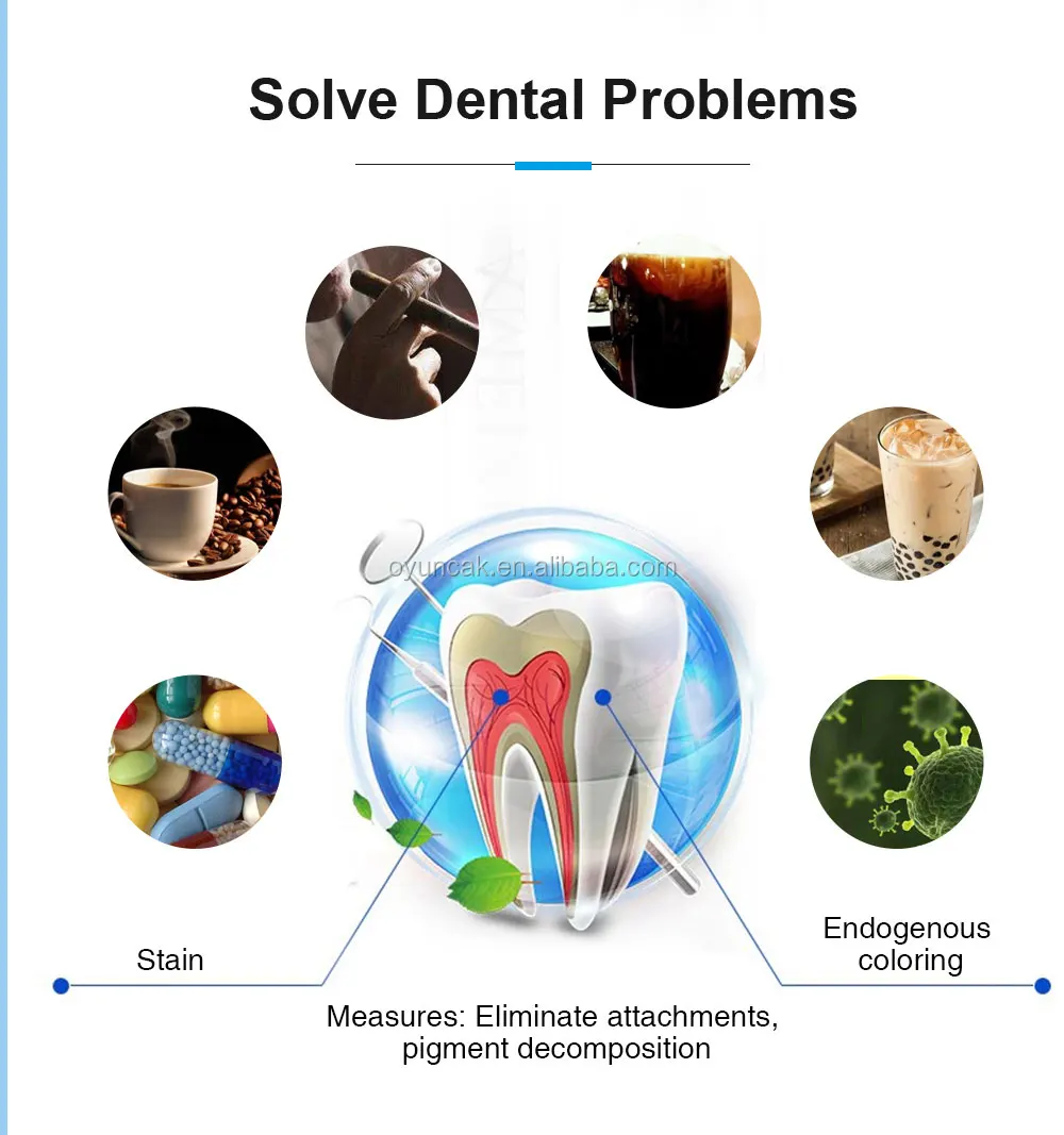 Tooth Care Dental Cleaning White Teeth Whitening Strips Plaque Remover