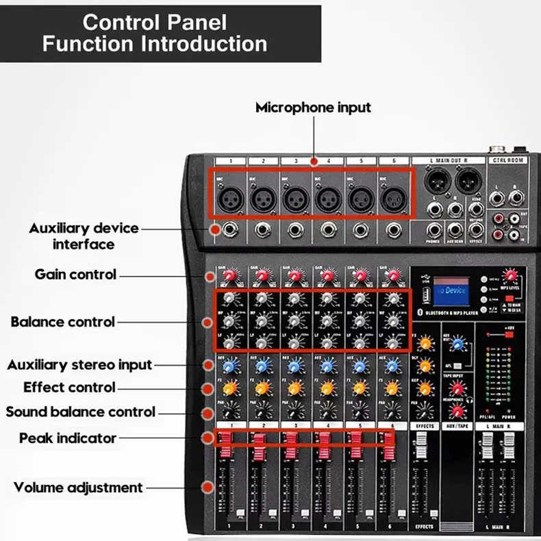 Lane CT-60L top quality 6ch audio without power amplifier dj mixer with usb