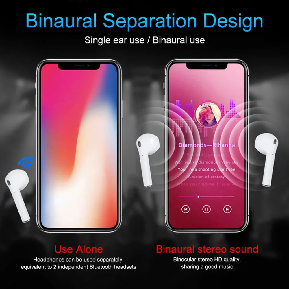 Best Price ear pods i12 bluetooth earphone with cheap - ANKUX.COM