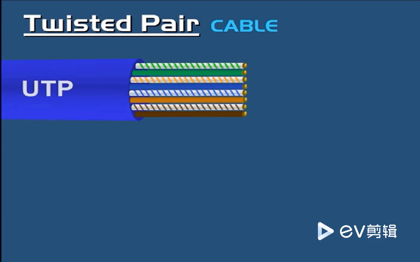 Cat5e & Cat6 Utp Ftp Stp Sftp Rj45 Lan 케이블 - Buy Lan 케이블,Cat5e Lan 케이블 ...