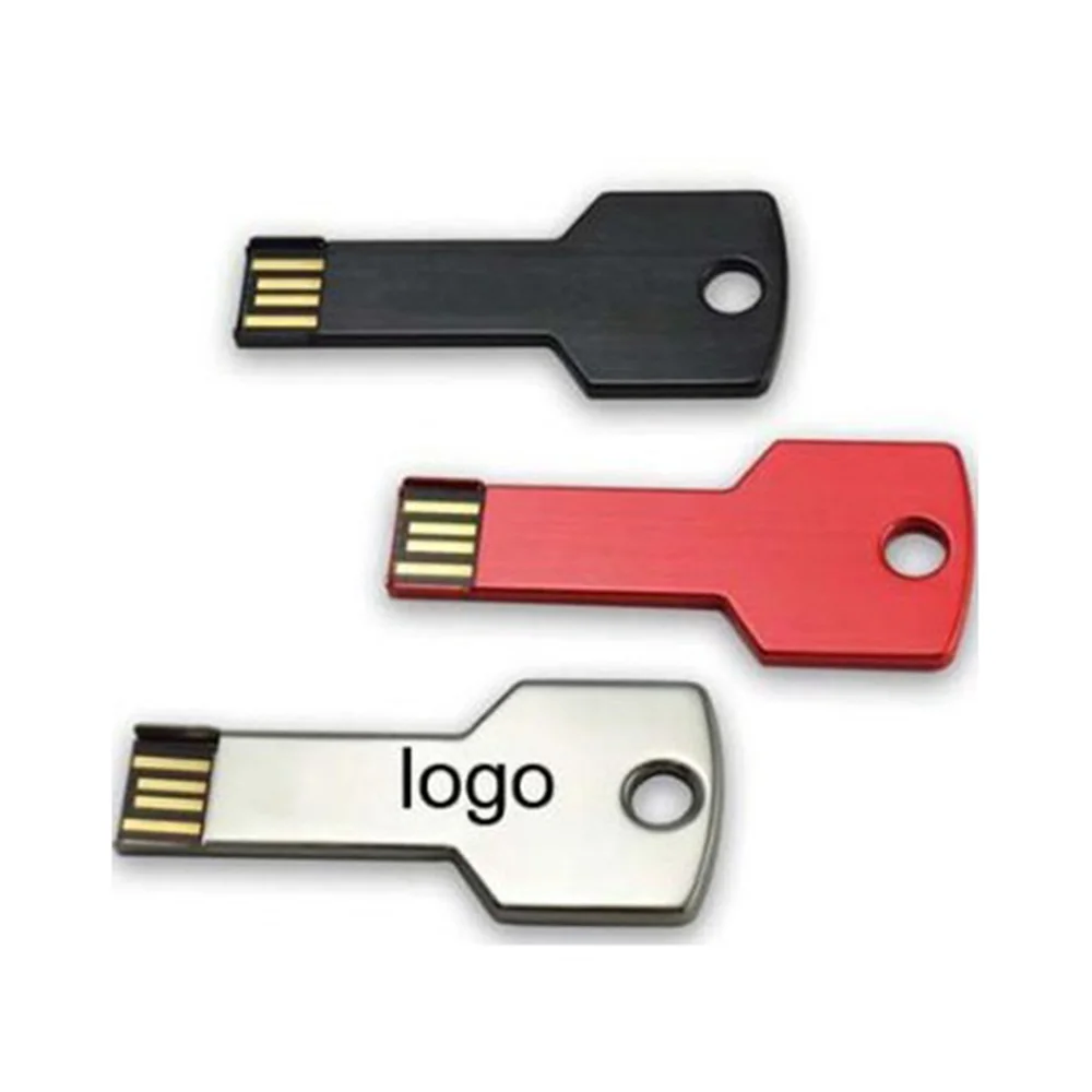 Hot selling machine pcb usb stick box with Rohs - ANKUX.COM