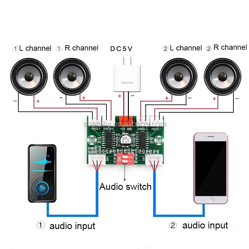 4*3w Pam8403 4 Channels Mini Digital Audio Amplifier Diy Module 