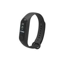 

Holdmi 3022 dual color series ink black color silicone strap watch band for Mi band 3 and mi band 4