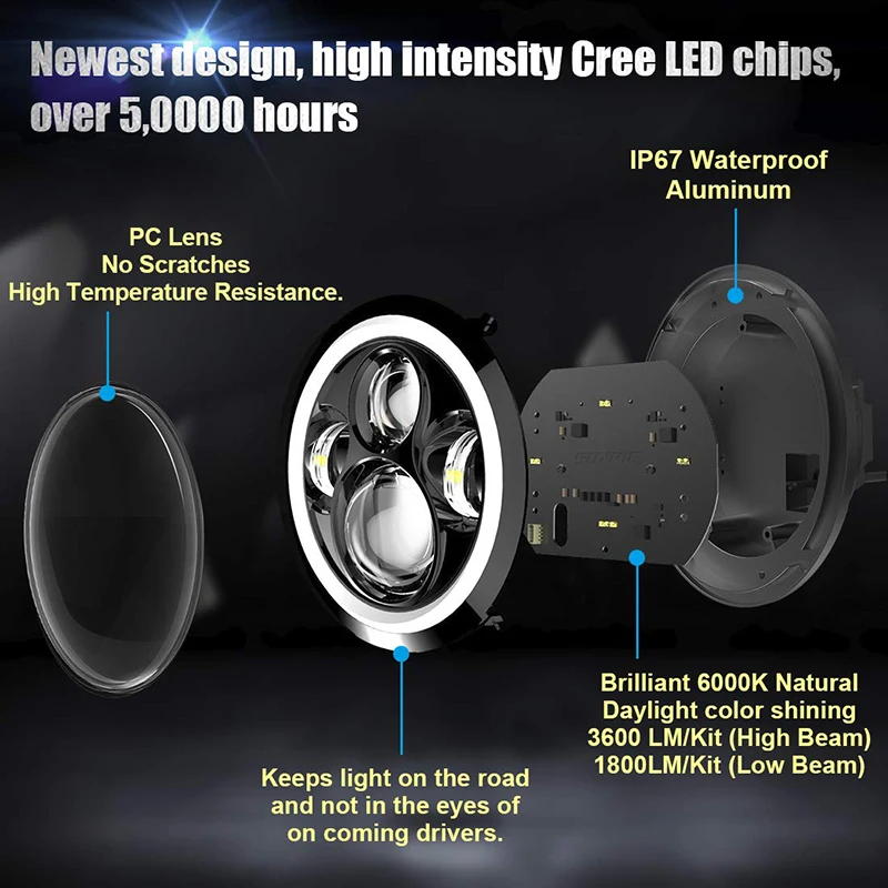 7inch RGB headlights.jpg